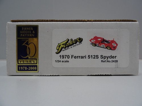 Fisher model pattern - fisher,
